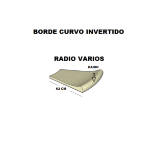 Borde Curvo Invertido