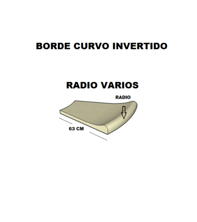 3-Borde-Curvo-Invertido