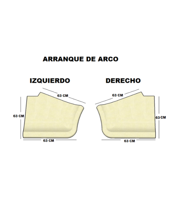 4-Arranque-de-Arco (1)